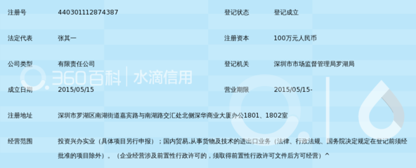深圳市鴻輝家園實業 實業投資與家園建設的領航者