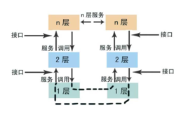 計(jì)算機(jī)軟硬件的開(kāi)發(fā)與游戲設(shè)計(jì) 技術(shù)融合與創(chuàng)新驅(qū)動(dòng)