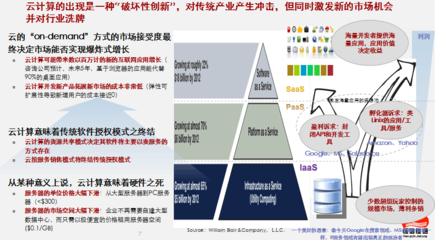 物聯(lián)網(wǎng)講座心得 計(jì)算機(jī)軟硬件開(kāi)發(fā)的新機(jī)遇與挑戰(zhàn)